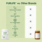 FurLife™ Colostrum+