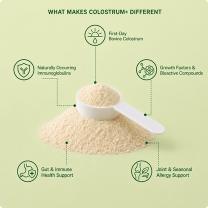 FurLife™ Colostrum+