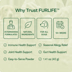 FurLife™ Colostrum+